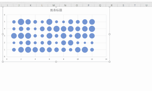 数据多乱如麻超漂亮的excel气泡图来了