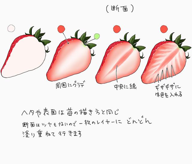新鲜多汁教你如何一步步绘画出美味可口的草莓水果
