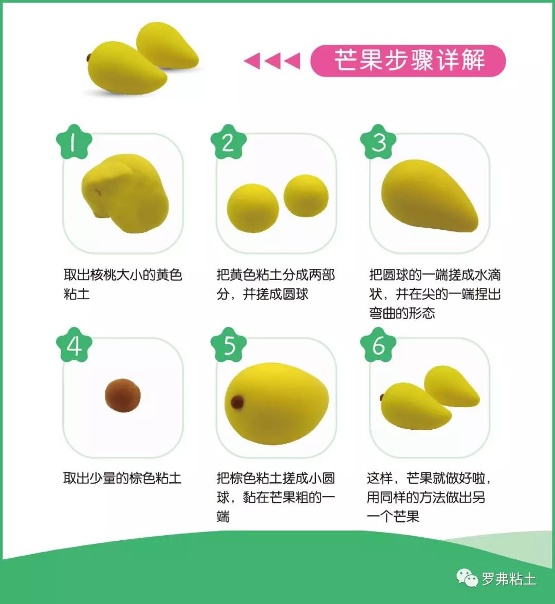 罗弗超轻粘土教程水果王国芒果