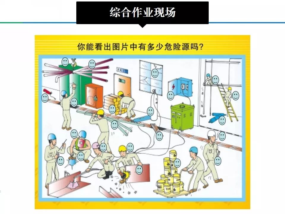 1000种现场违章作业行为,这份ppt堪称无价之宝