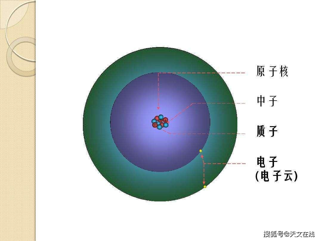 汤姆森电子模型图片