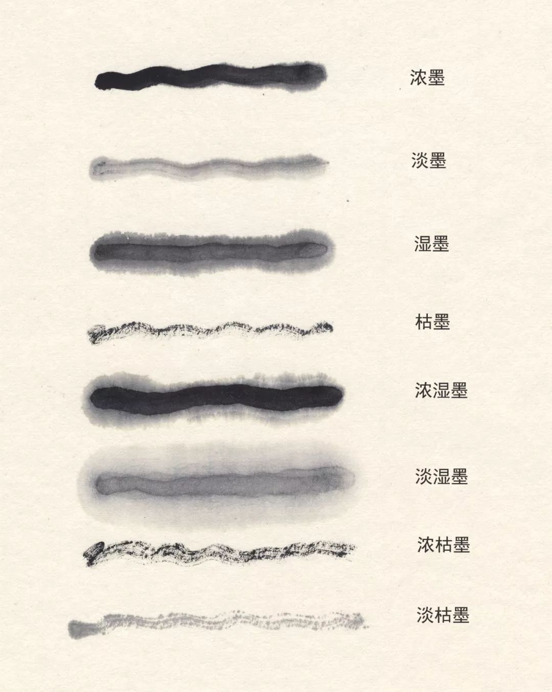 国画山水教程一墨色认知艺道讲堂