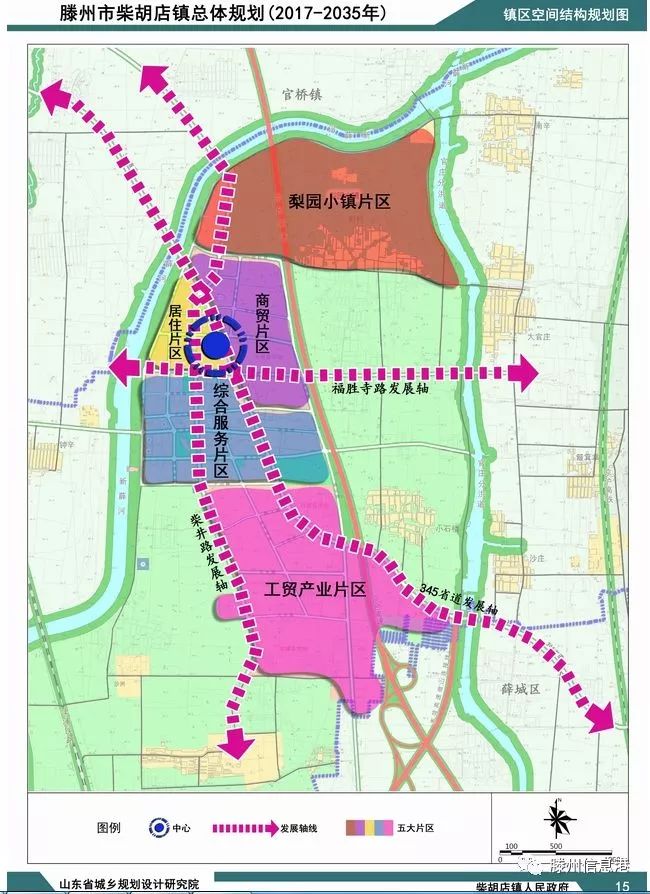 滕州滕西规划2021图片