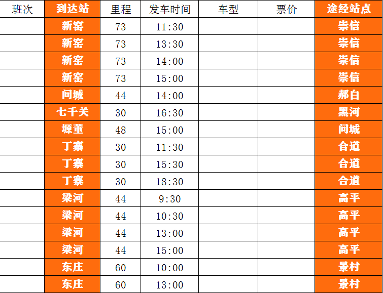 最全!東運集團各縣區汽車站發車時刻表出爐,趕緊收藏!