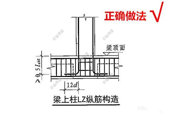 农村地圈梁钢筋结构图图片