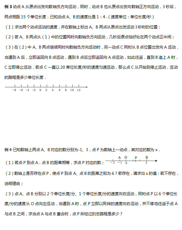 初中数学七年级动点问题大全