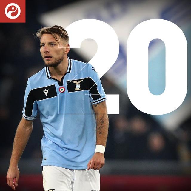 进球不断,因莫比莱成为本季五大联赛打进20球的第一人