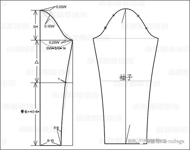 平面制版针织无胸省高领打底衫制版