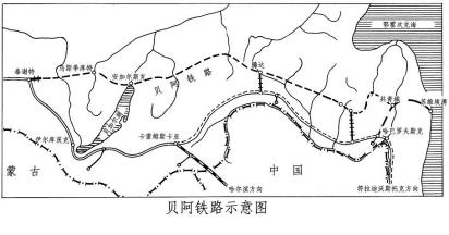 苏联铁路旧事土西铁路拯救了苏联贝阿铁路拖垮了苏联
