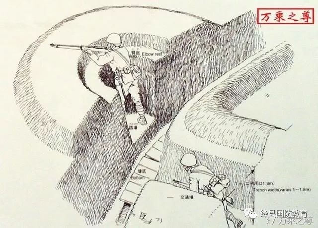 二战防御工事结构图图片