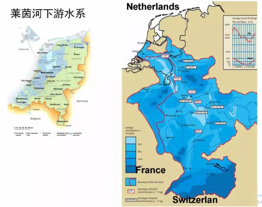 荷兰水系规划案例和经验