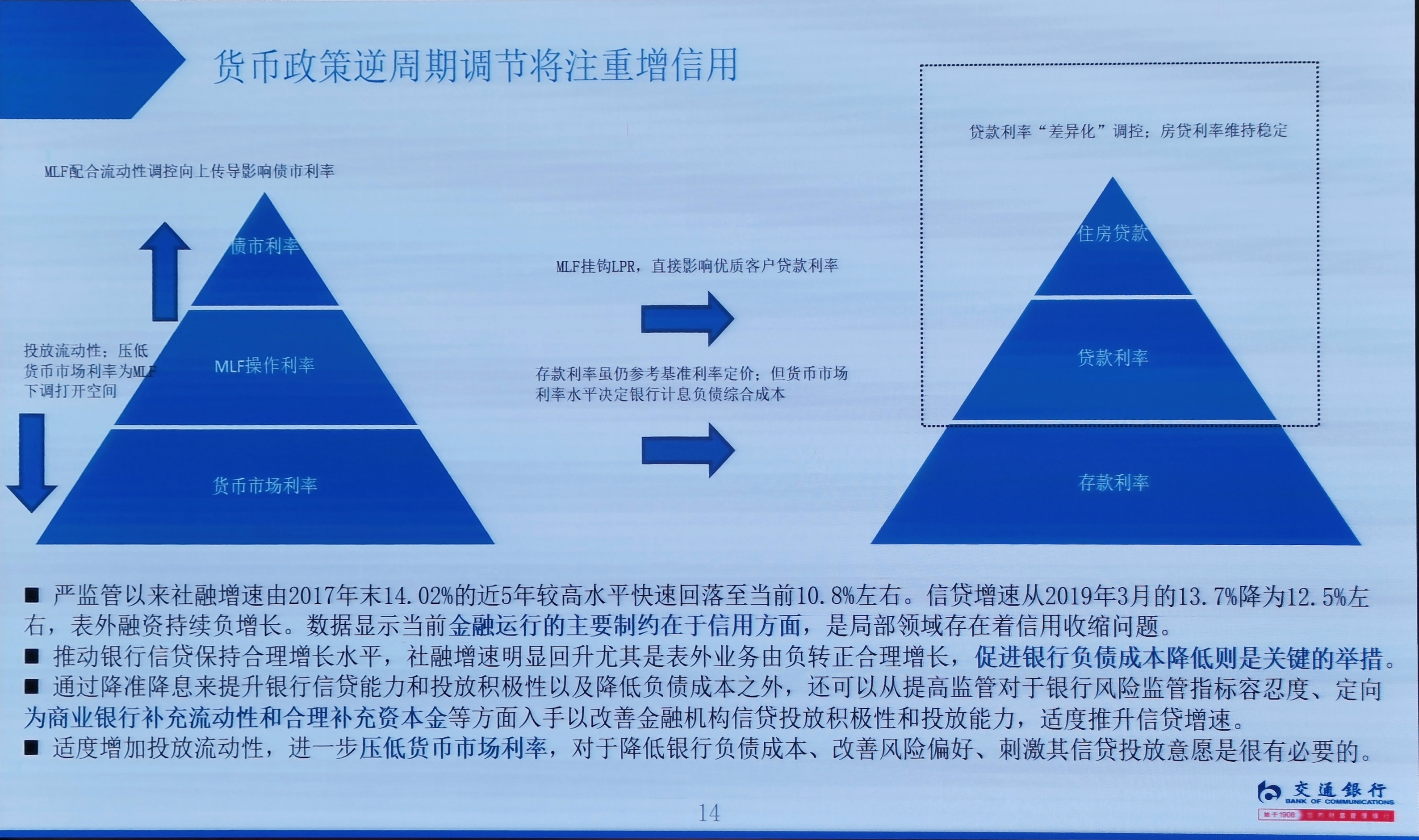 连平论道2020:m2增速可适当快一些,稳健偏松货币政策力度或加大