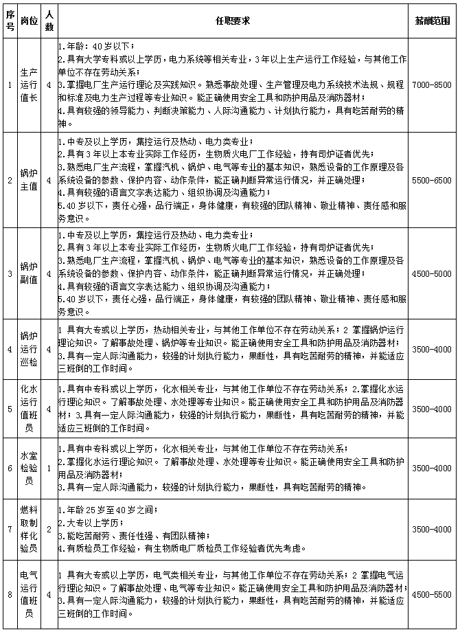 新奥入职要交银行流水吗 来自搜狐网