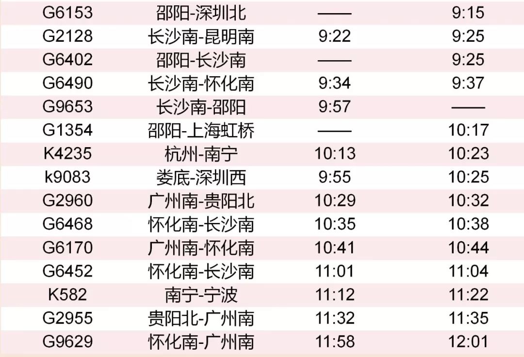 最新邵陽火車站2020年列車時刻表出爐