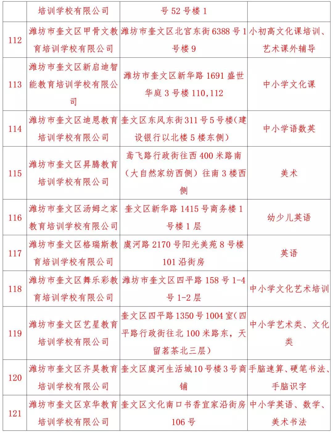 潍坊中小学辅导