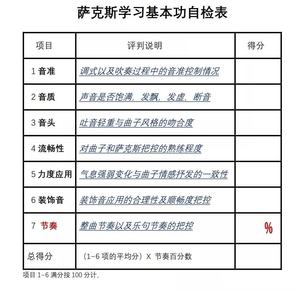 萨克斯基本功检测来看看你能得多少分