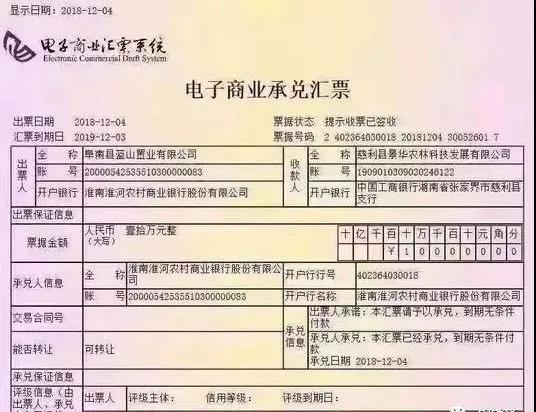 承兑汇票贴现：企业资金周转的秘密武器