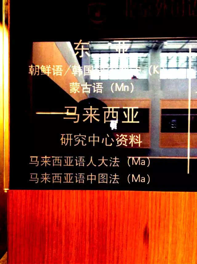 语言卡片 | 马来语