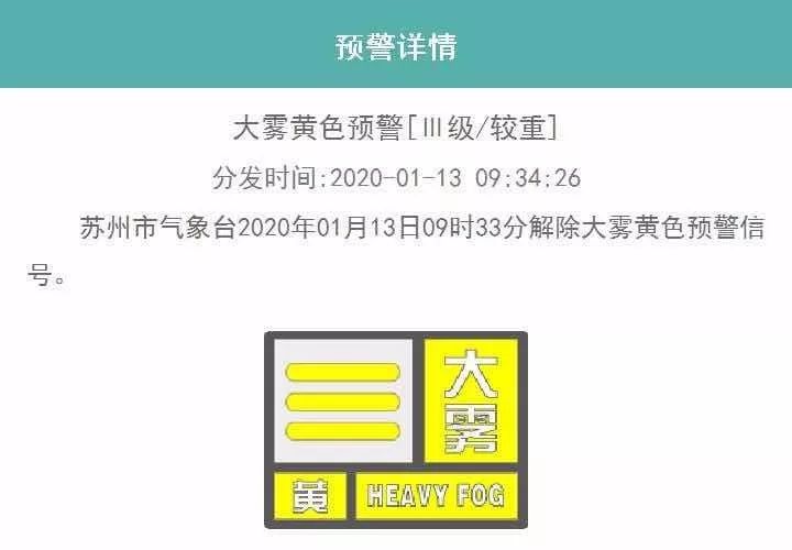 刚刚,预警继续!苏州这些路段全部封闭.