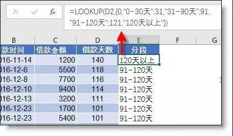 小白必看!_天数