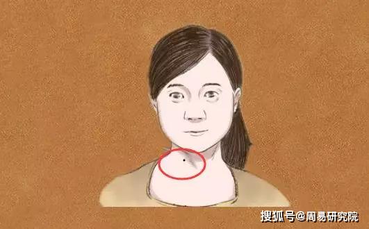 脖子右侧有痣女人图解图片