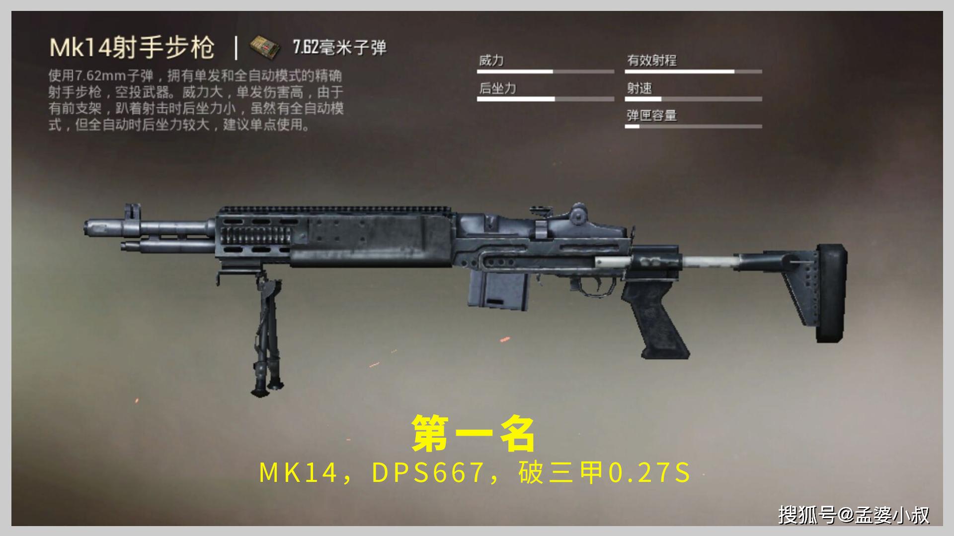 和平精英:伤害,射速,稳定榜四大武器,m762排第四,你喜欢谁?