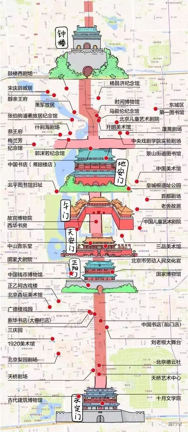【科达冬令营】遇见北京·双卧五日游,只等你来!
