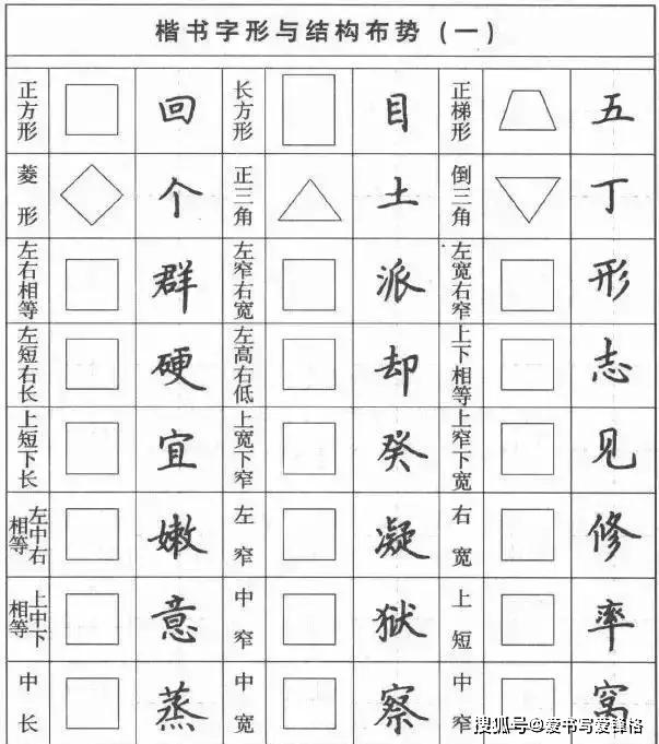 书法结构36法图片