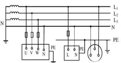 tt系统就是电源中性点直接接地