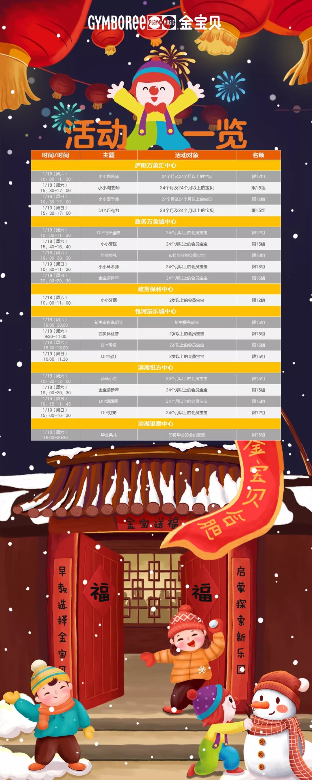 金宝贝精彩活动预告一月第三周活动精彩来袭