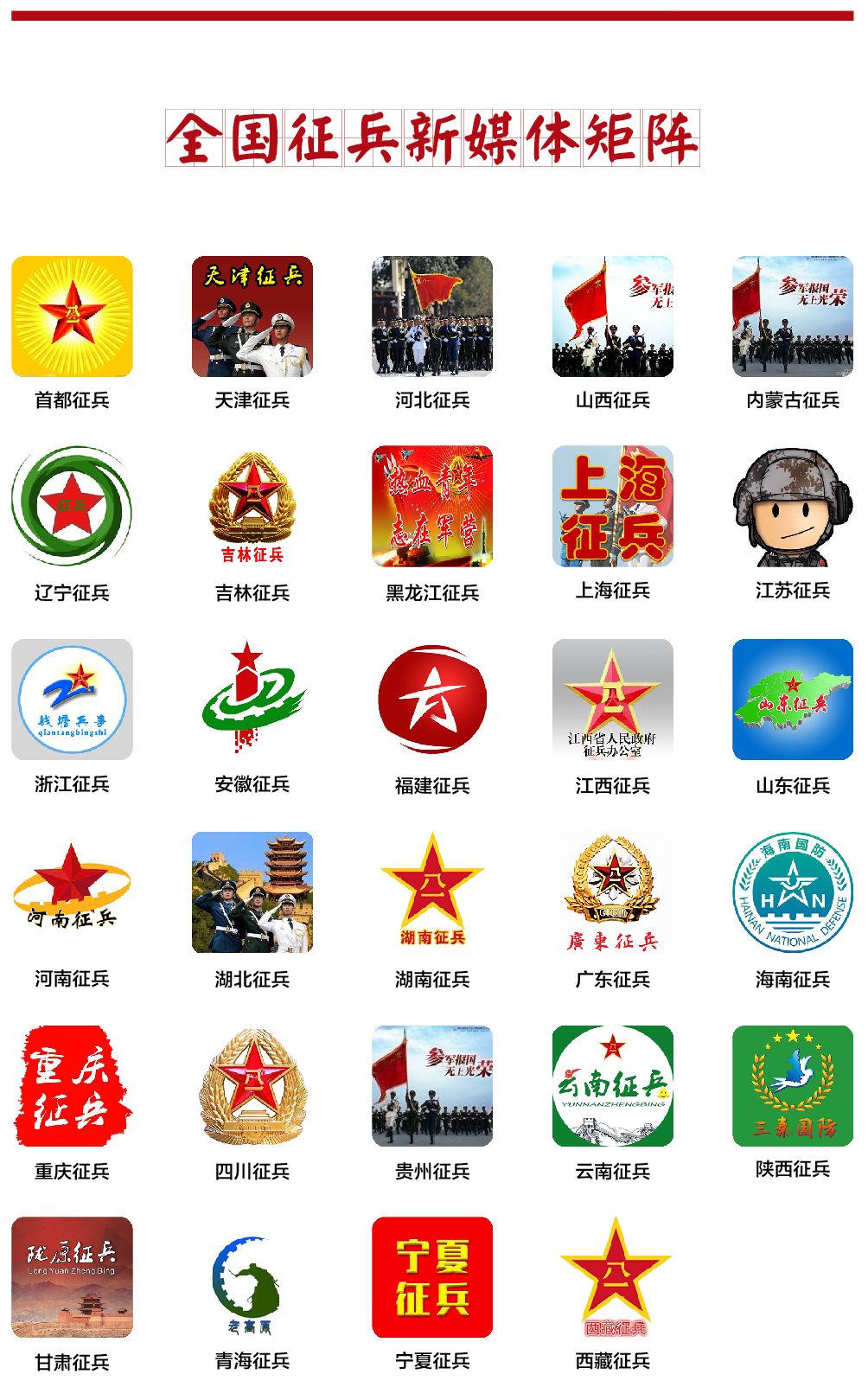 兵役登记全国征兵网已开通18岁男青年必须登记