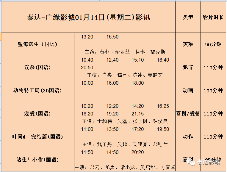 【影讯】01月14日(周二)
