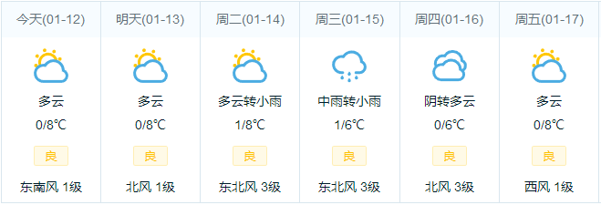 汉川接下来的日子全是雨雨雨!春节期间还有._天气