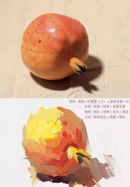 色彩静物联考常考的一些水果的解析与调色技巧,你不收藏吗?
