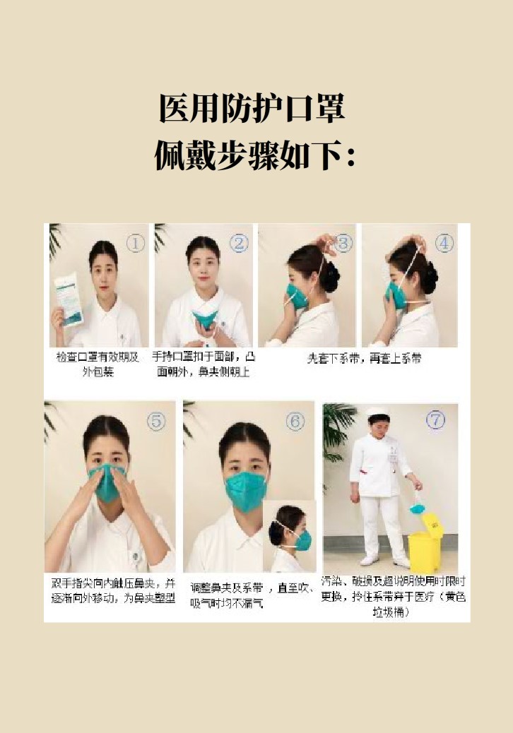 预防流感如何正确佩戴口罩