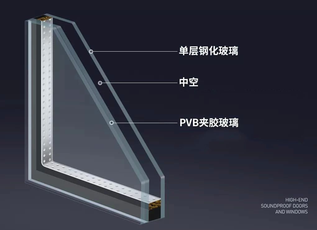 高端门窗的玻璃是这样的