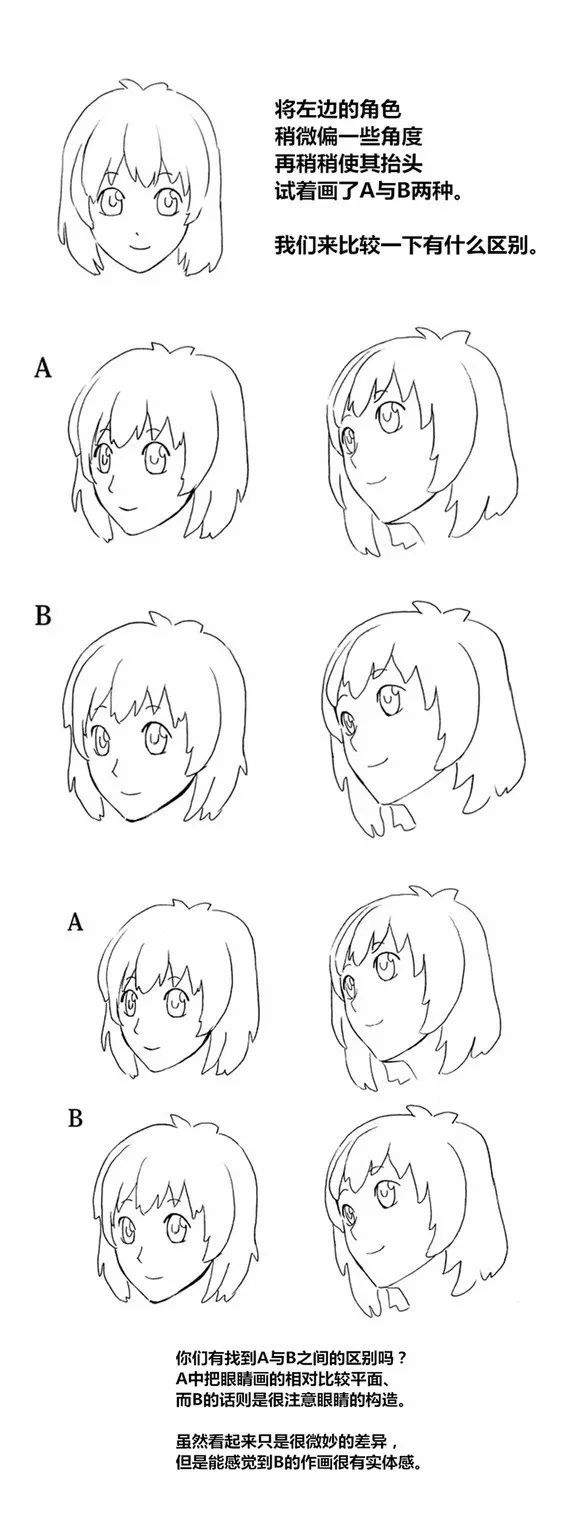 幾張圖學會畫出富有立體感的眼睛,插畫基礎學習教程_頭像