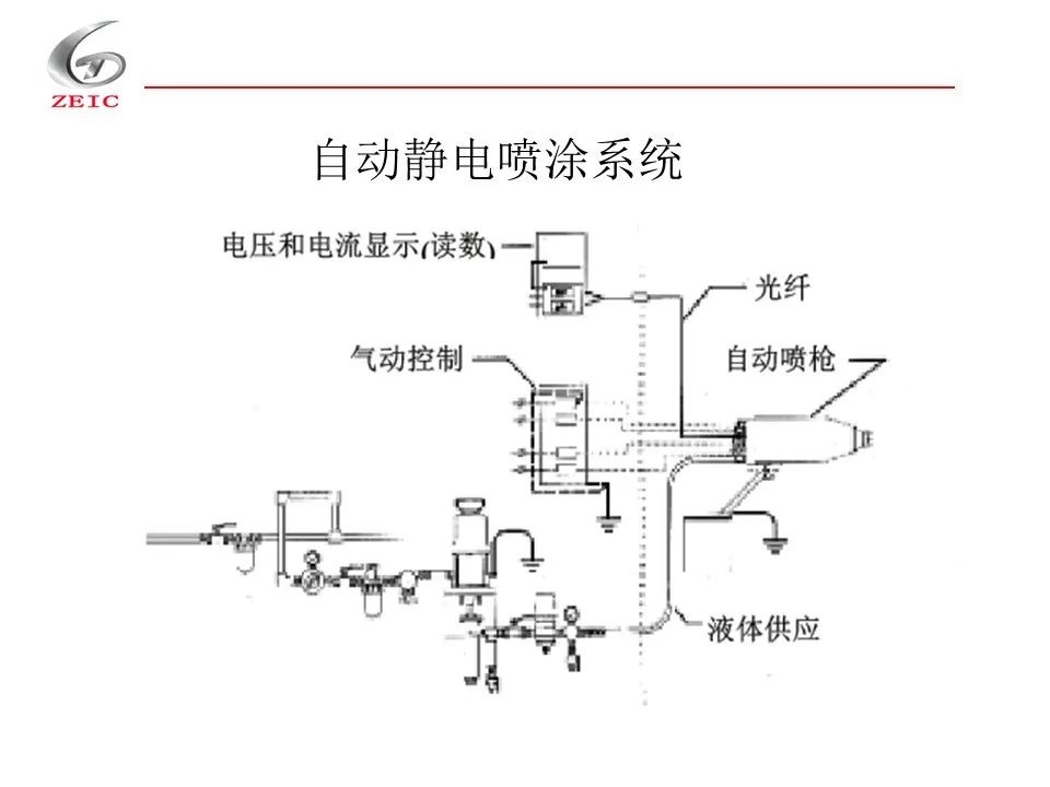 隔膜式喷涂机原理图片