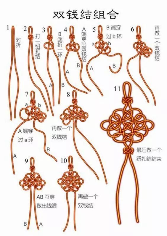 4根绳子编绳全过程图片