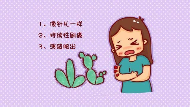 【妇幼原创】中医科特色业务介绍之乳癖贴