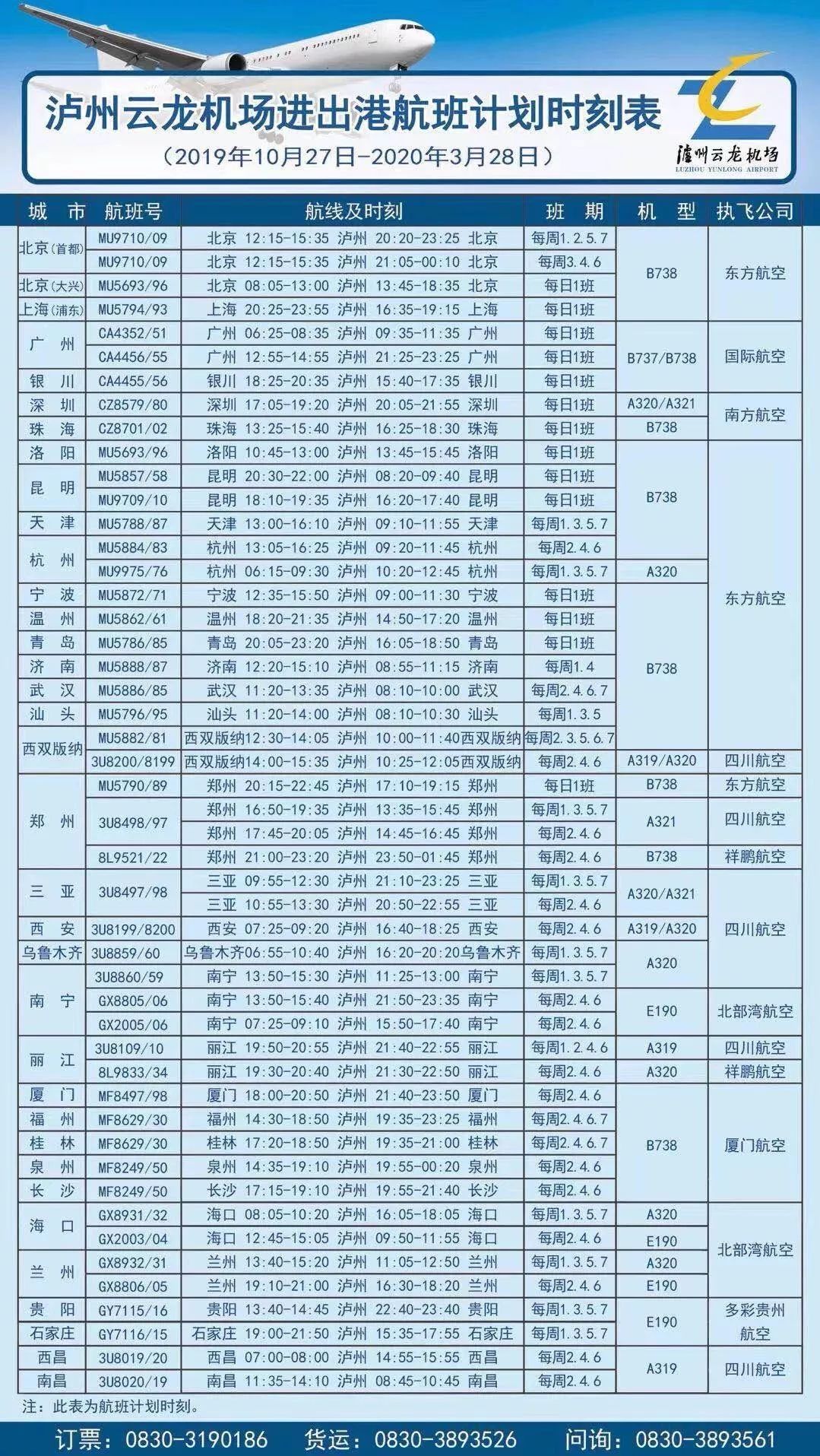 荣昌机场最新定位图图片