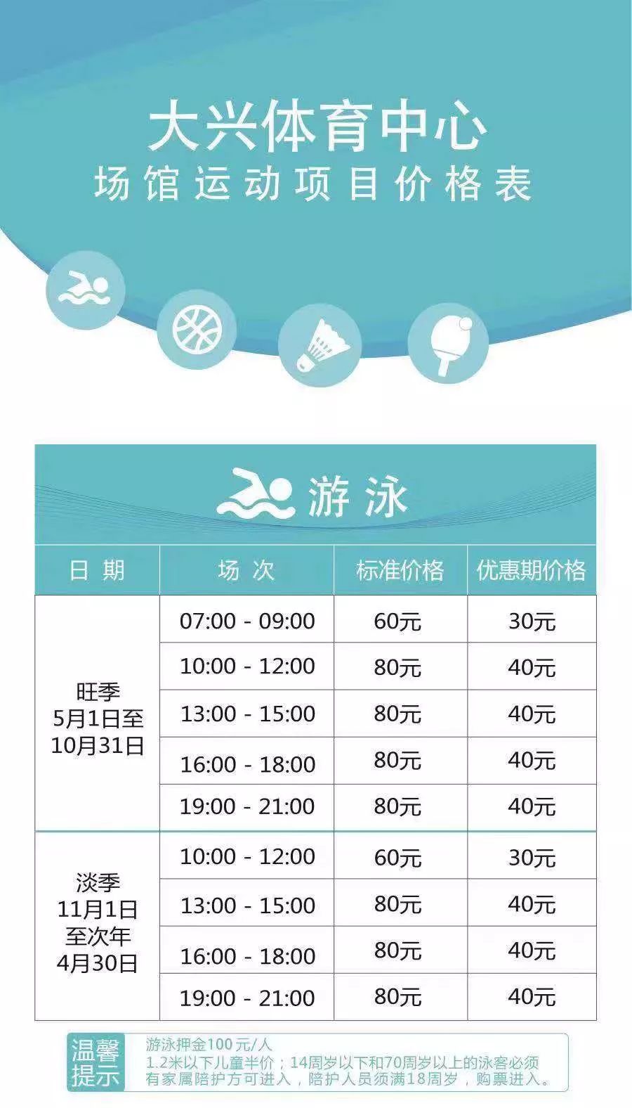 民生来了你们心心念念的大兴体育中心游泳池对外开放