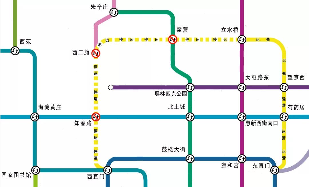 海淀亲!地铁13号线区段停运出行指南来了!