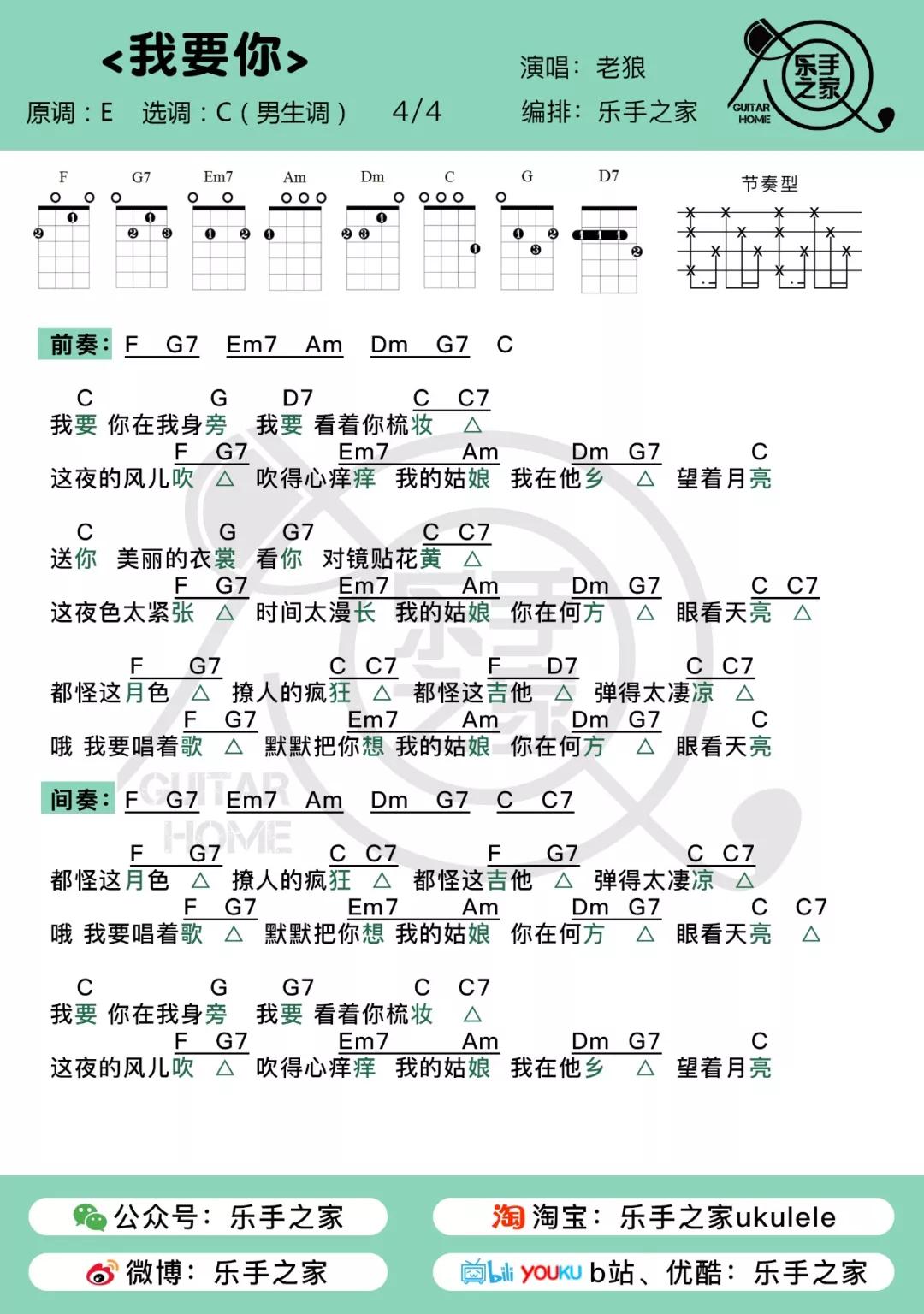 cadd9尤克里里和弦图图片