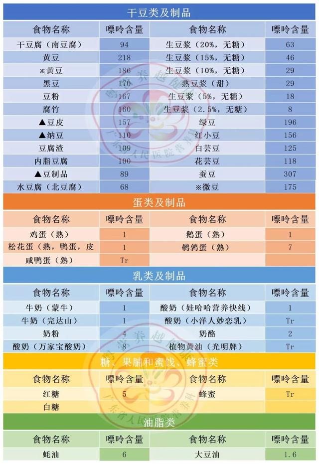 尿酸降了为什么关节反而更痛老痛风们过春节必知的3件事