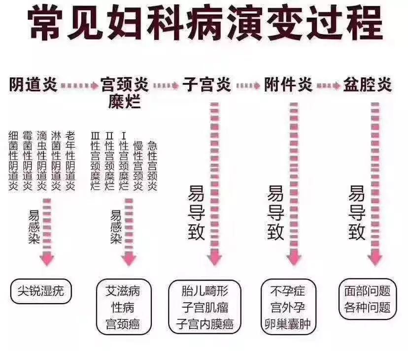 以至于谈「炎」色变.