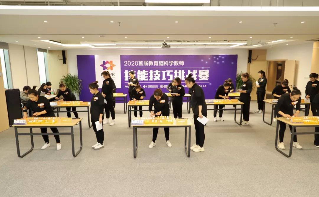 首届Keylight全国教育脑科学教师技能技巧挑战赛圆满举行 首届Keylight全国教育脑科学教师技能技巧挑战赛圆满举行