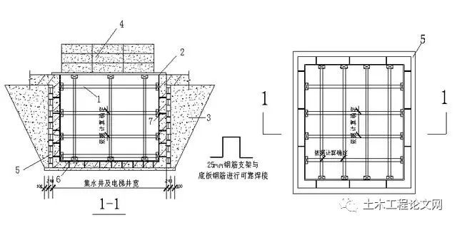 电梯井模板施工方案图片