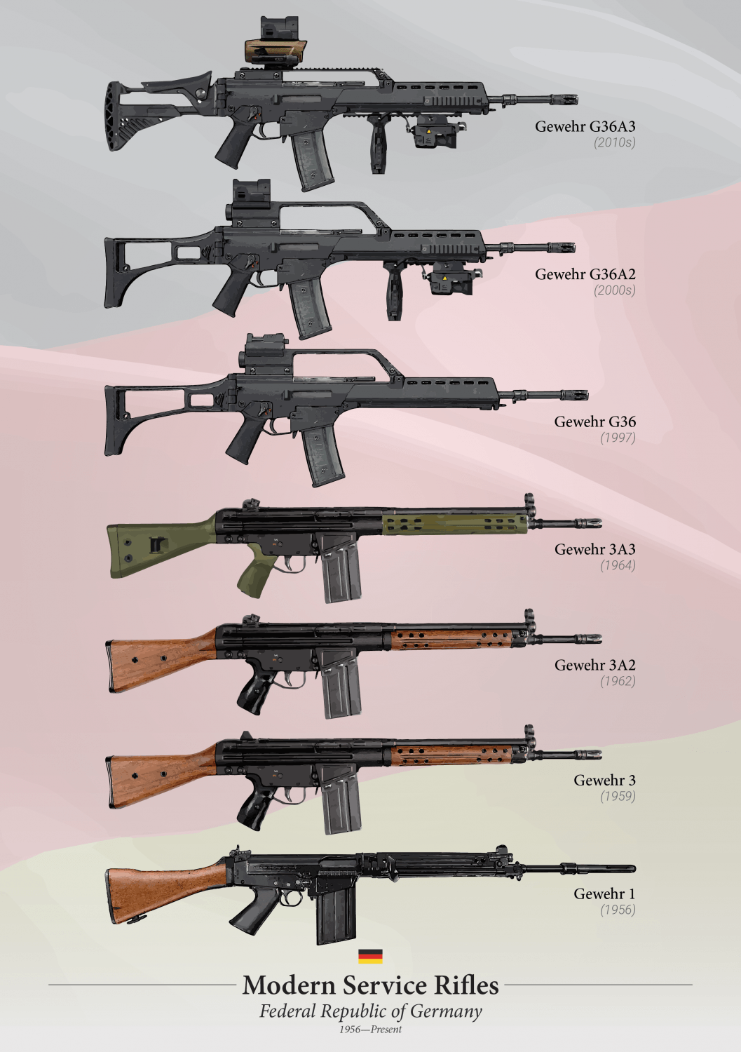 gewehrm95步枪图片