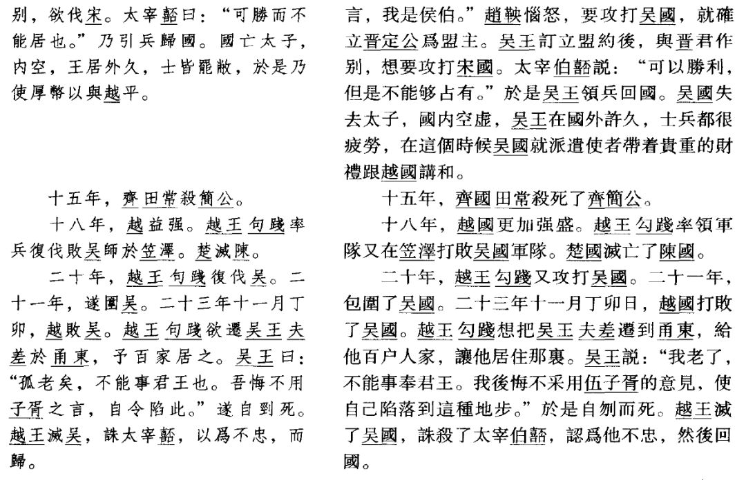 二十四史全译《史记》吴太伯世家之八:吴王夫差